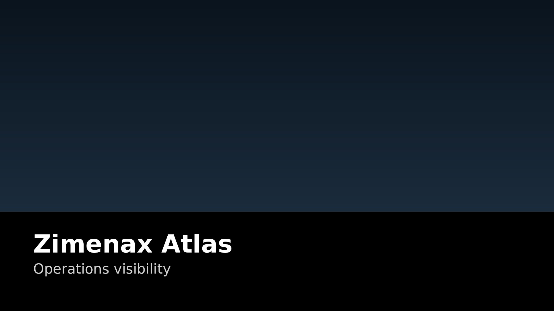 Onboarding: Pilot → Expand