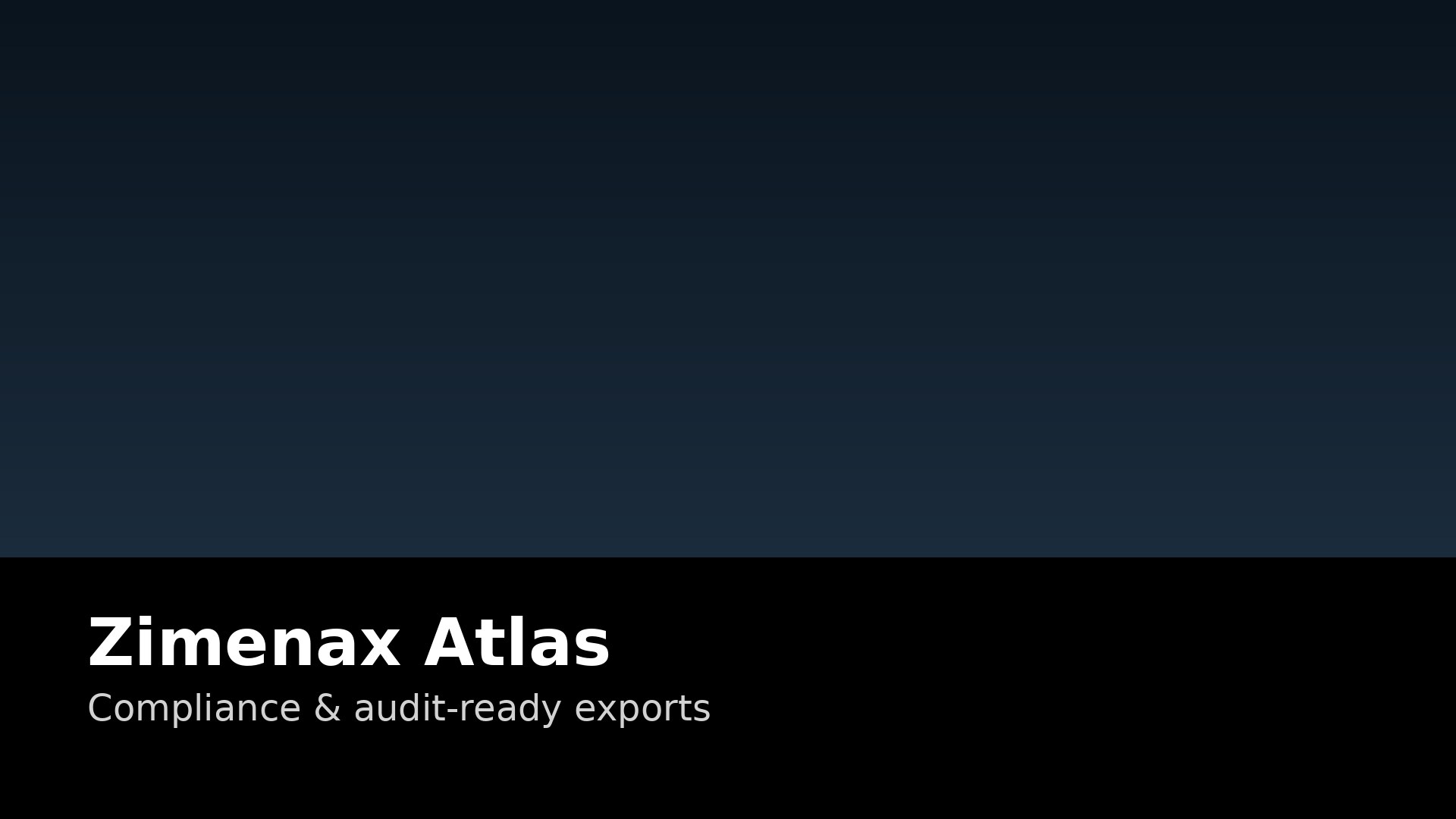 Compliance + Exports for Audit Readiness